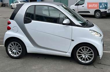 Купе Smart Fortwo 2012 в 