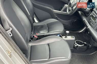 Купе Smart Fortwo 2012 в 