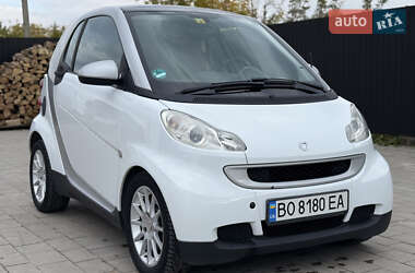 Купе Smart Fortwo 2007 в 
