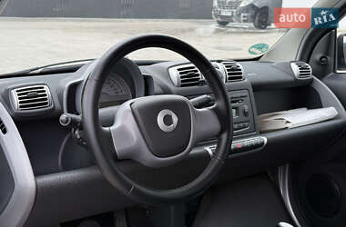 Купе Smart Fortwo 2007 в 