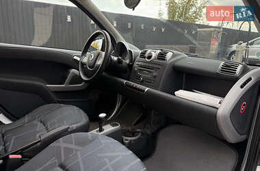 Купе Smart Fortwo 2007 в 