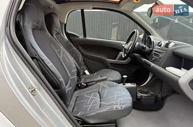 Купе Smart Fortwo 2007 в 