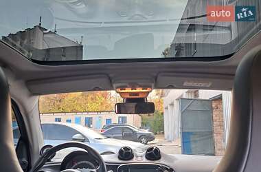 Купе Smart Fortwo 2015 в 