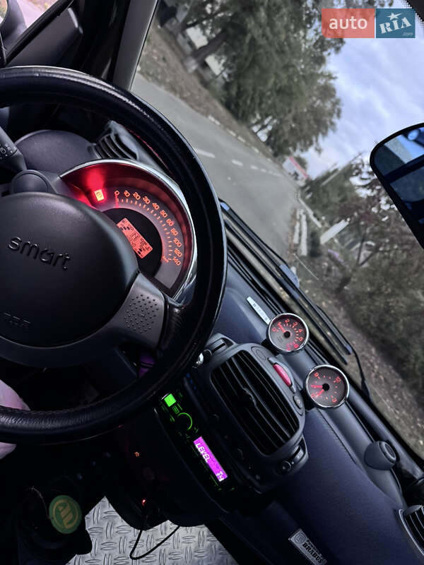 Кабріолет Smart Fortwo 2002 в Тернівці