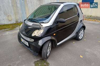 Кабриолет Smart Fortwo 2000 в 