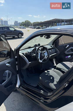 Купе Smart Fortwo 2009 в 