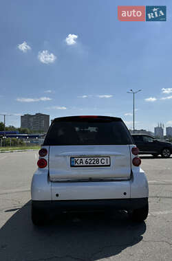Купе Smart Fortwo 2009 в 