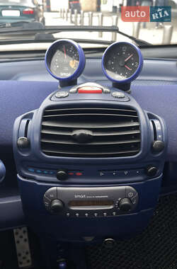 Купе Smart Fortwo 1999 в 