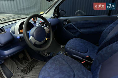 Купе Smart Fortwo 2000 в 