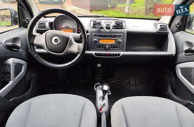 Купе Smart Fortwo 2009 в 