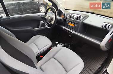 Купе Smart Fortwo 2009 в 