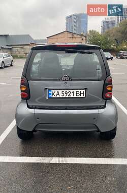 Купе Smart Fortwo 2003 в 