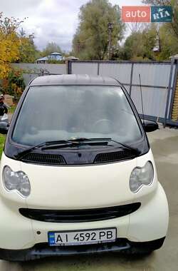 Купе Smart Fortwo 2005 в  фото 18 Купе Smart Fortwo 2005 в