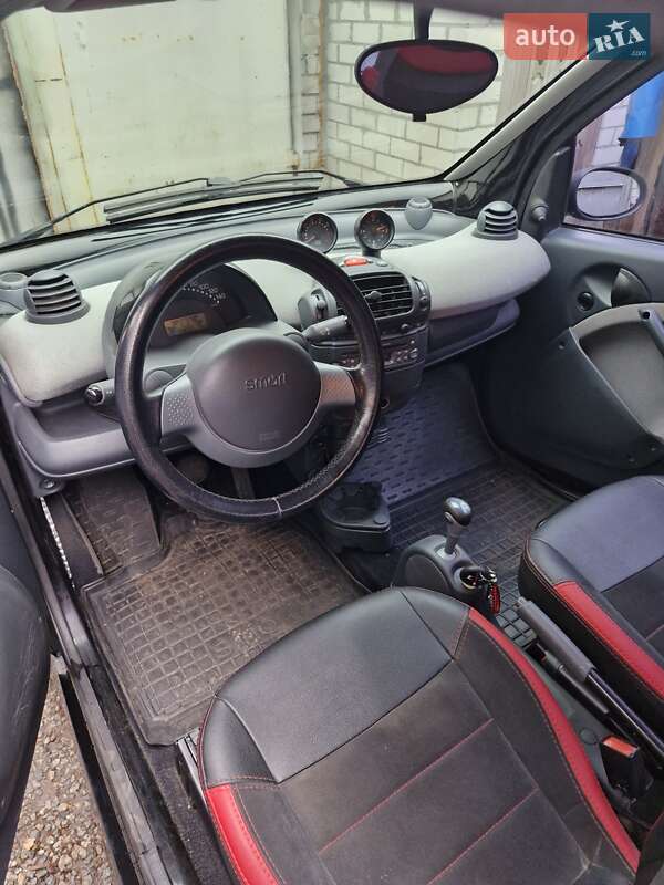 Купе Smart Fortwo 2006 в Дніпрі