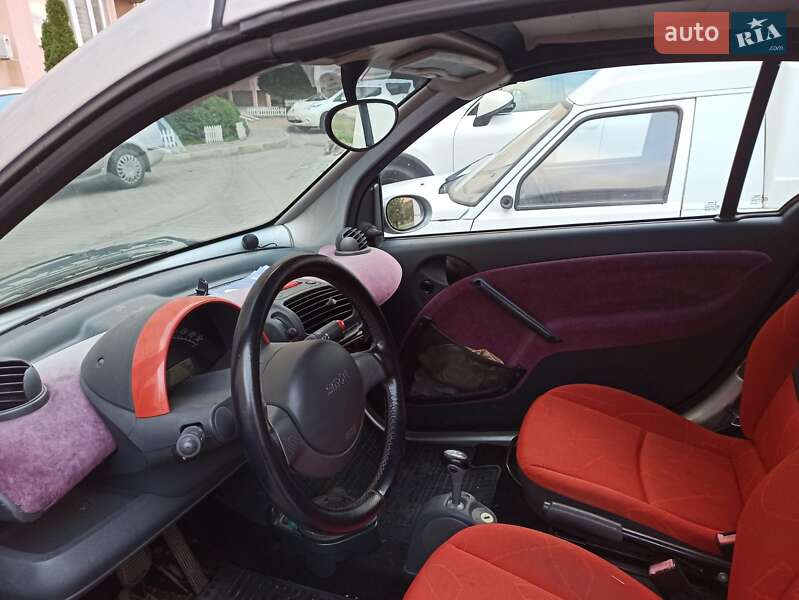 Кабріолет Smart Fortwo 2001 в Южному фото 3 Кабріолет Smart Fortwo 2001 в Южному