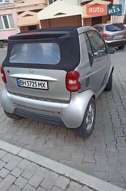 Кабриолет Smart Fortwo 2001 в  фото 11 Кабриолет Smart Fortwo 2001 в