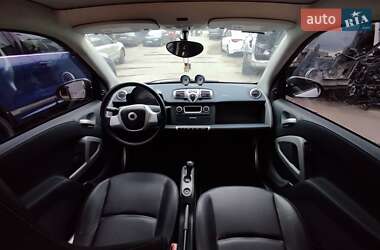 Купе Smart Fortwo 2014 в  фото 17 Купе Smart Fortwo 2014 в
