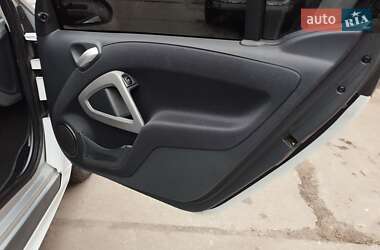 Купе Smart Fortwo 2014 в  фото 19 Купе Smart Fortwo 2014 в