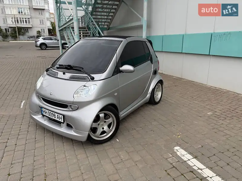 Smart Fortwo