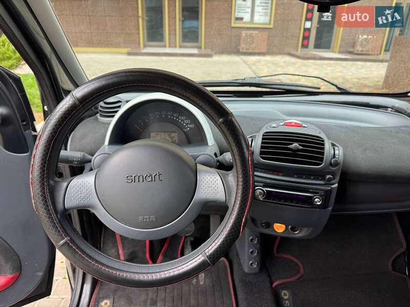 Купе Smart Fortwo 2004 в Одессе