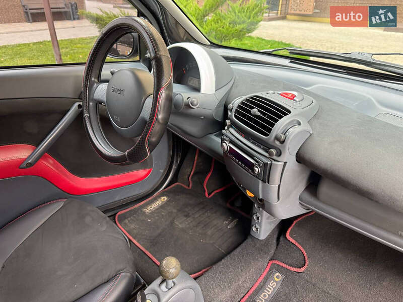 Купе Smart Fortwo 2004 в Одессе