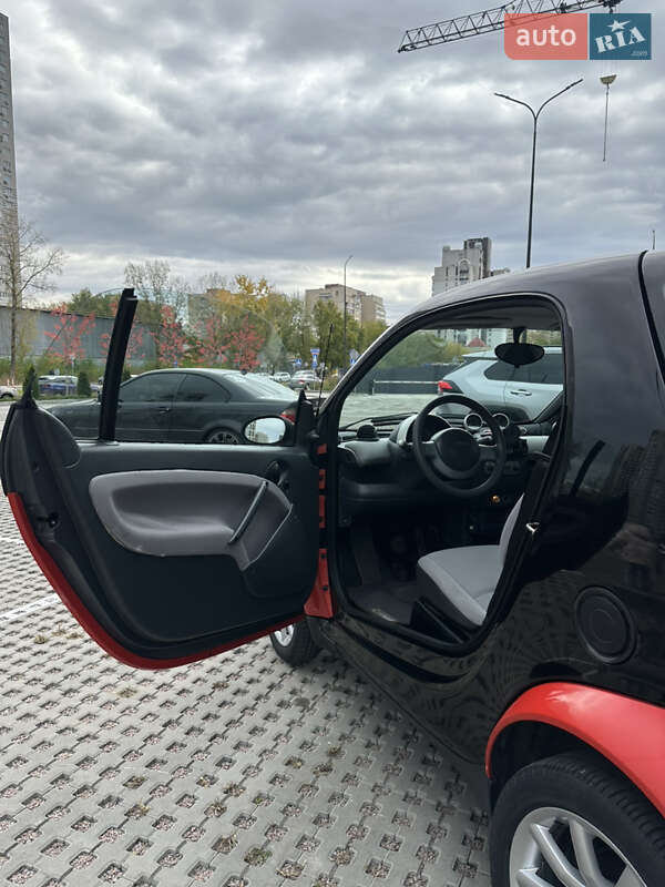 Купе Smart Fortwo 2004 в Киеве