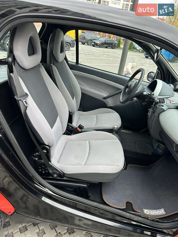 Купе Smart Fortwo 2004 в Киеве