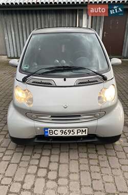 Купе Smart Fortwo 2004 в Львові