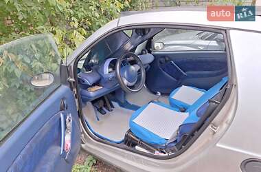 Кабриолет Smart Fortwo 2000 в Киеве
