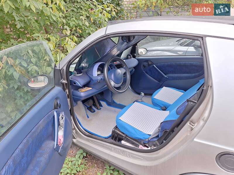 Smart Fortwo 2000 Smart Fortwo 2000