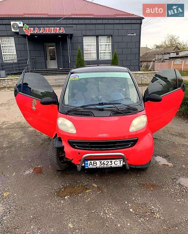 Купе Smart Fortwo 1999 в Пирятине фото 10 Купе Smart Fortwo 1999 в Пирятине