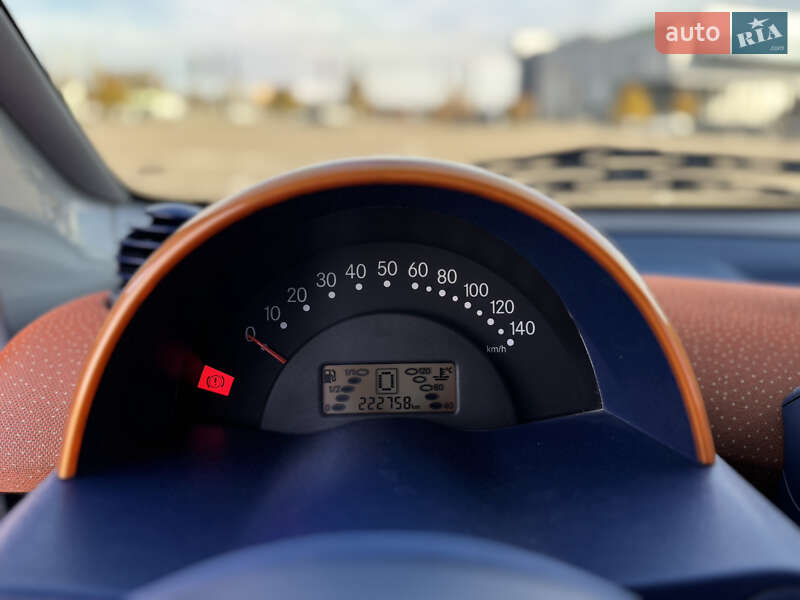 Купе Smart Fortwo 2000 в Киеве