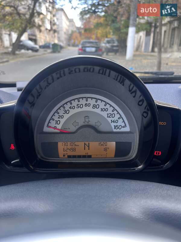 Купе Smart Fortwo 2010 в Одессе