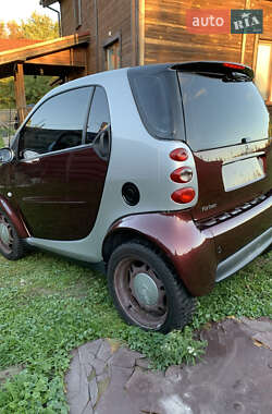 Купе Smart Fortwo 2004 в Киеве
