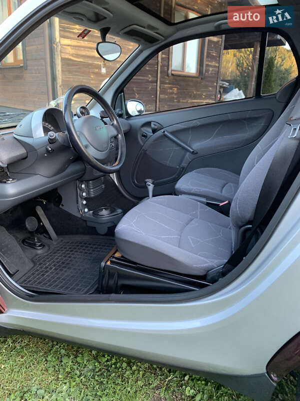 Купе Smart Fortwo 2004 в Киеве фото 18 Купе Smart Fortwo 2004 в Киеве