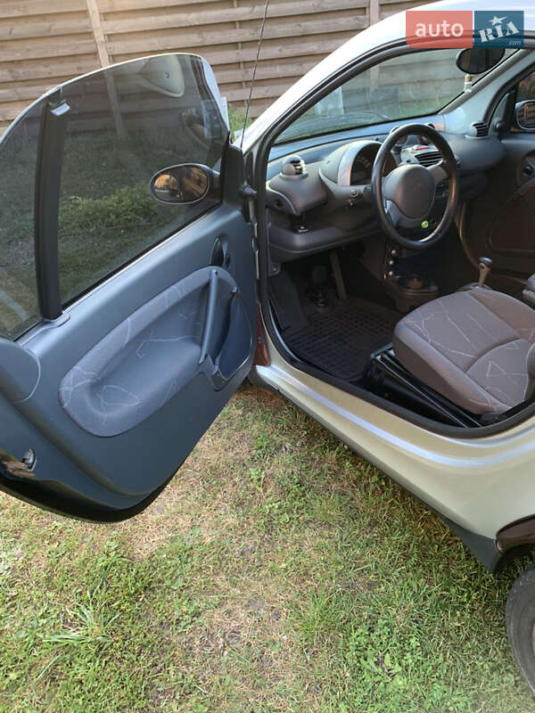 Купе Smart Fortwo 2004 в Киеве фото 22 Купе Smart Fortwo 2004 в Киеве