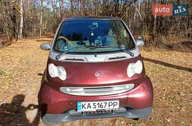 Купе Smart Fortwo 2005 в Киеве