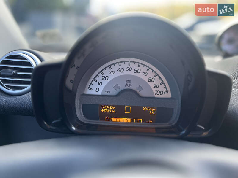 Купе Smart Fortwo 2016 в Тернополе