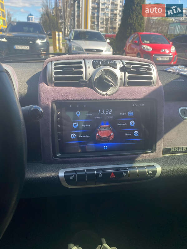 Купе Smart Fortwo 2009 в Киеве фото 6 Купе Smart Fortwo 2009 в Киеве