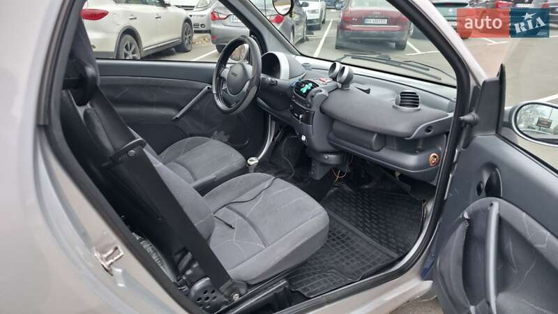Купе Smart Fortwo 2004 в Киеве