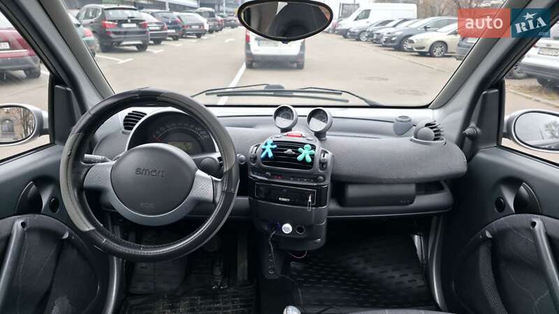 Купе Smart Fortwo 2004 в Киеве