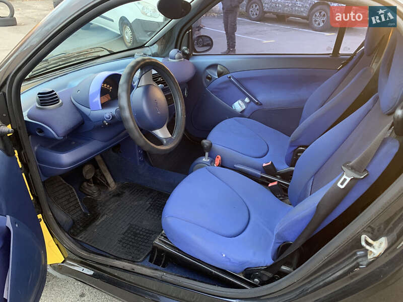 Купе Smart Fortwo 2000 в Киеве фото 9 Купе Smart Fortwo 2000 в Киеве