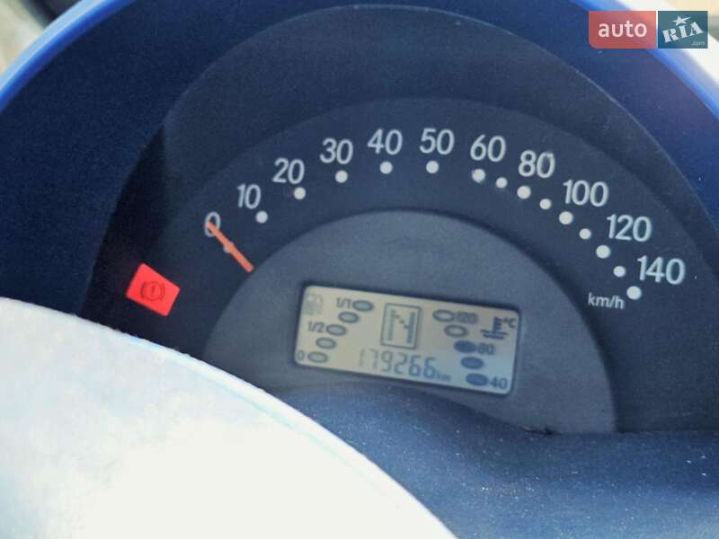 Купе Smart Fortwo 2000 в Ворзеле