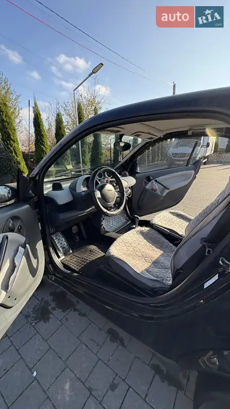 Smart Fortwo 2006