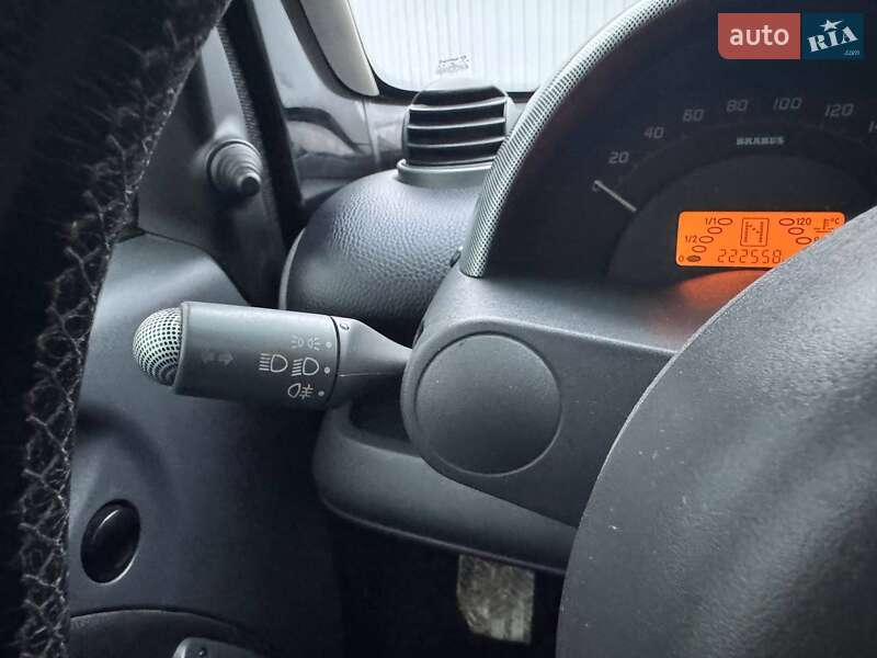 Купе Smart Fortwo 2004 в Киеве
