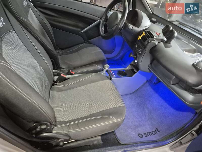Купе Smart Fortwo 2004 в Гусятине