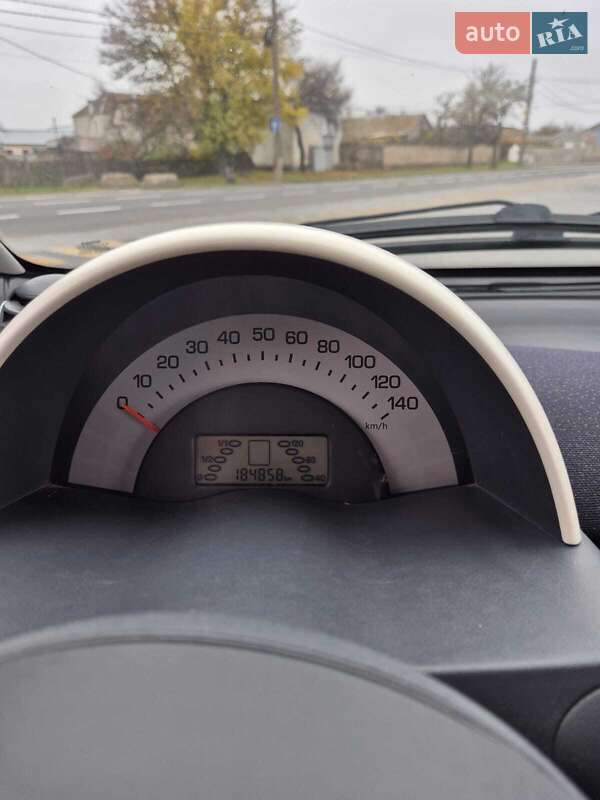 Кабриолет Smart Fortwo 2002 в Николаеве