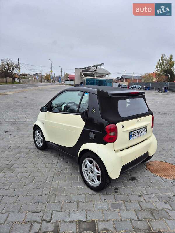 Кабриолет Smart Fortwo 2002 в Николаеве