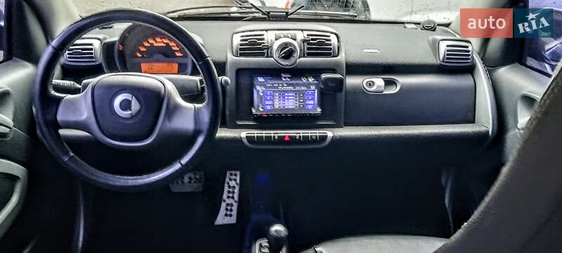 Кабріолет Smart Fortwo 2009 в Києві