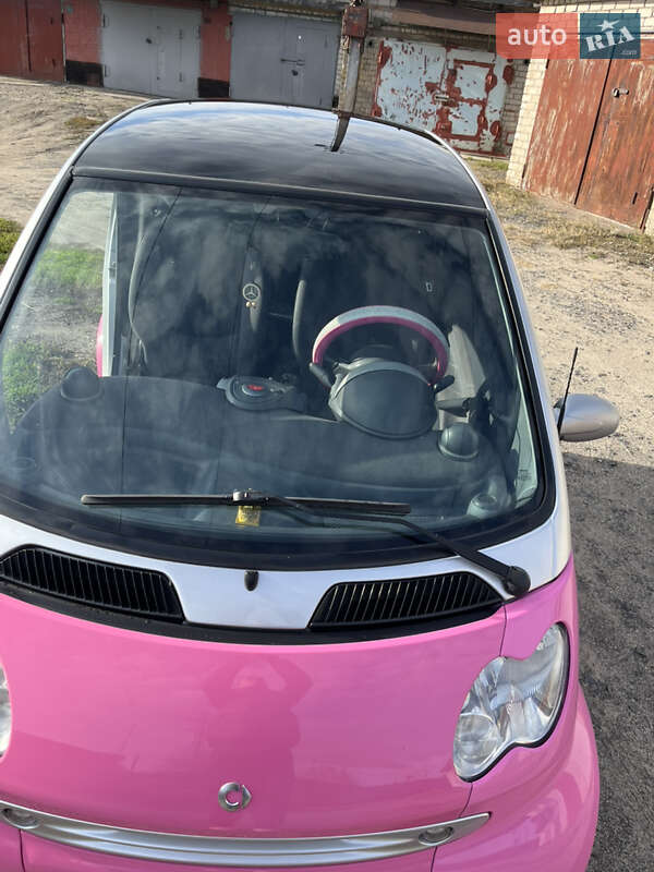 Купе Smart Fortwo 2004 в Кременчуге